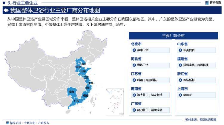 版中国整体卫浴行业市场研究报告》重磅上线尊龙凯时ag旗舰厅登录智研咨询《2024(图4)