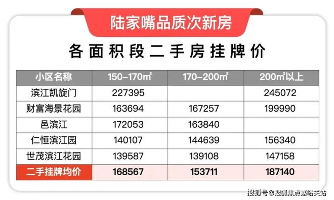 -世纪臻邸网站2024欢迎您_房价户型尊龙凯时ag旗舰厅登陆世纪臻邸售楼处(图2)