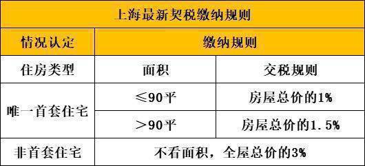 上海嘉定南翔象屿虹桥嘉悦府@楼盘详情尊龙凯时人生就博登录2024网站-(图5)