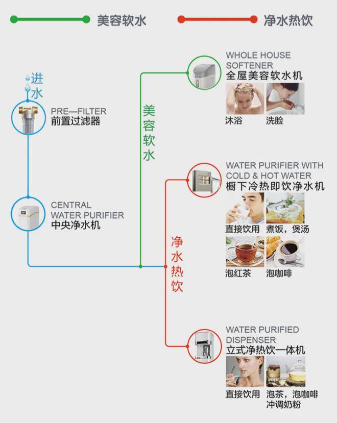 2024万科中興傲舍首页-户型价格容积率尊龙凯时人生就博登录万科中興傲舍(网站)(图5)