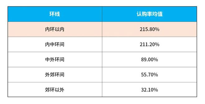 2024万科中興傲舍首页-户型价格容积率尊龙凯时人生就博登录万科中興傲舍(网站)(图14)